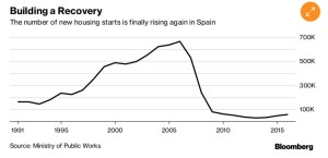 Bloomberg_data_1