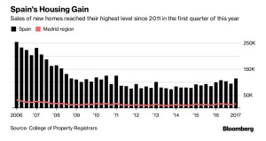 Bloomberg_Data_2